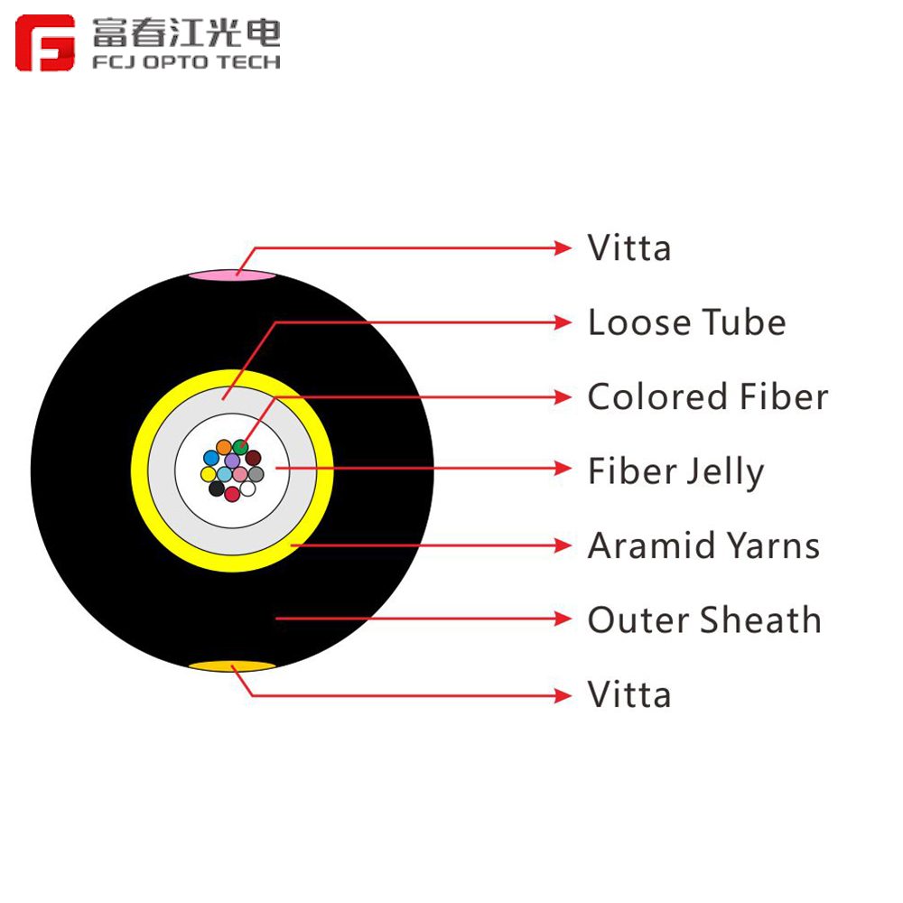 Micro duct GCYFY single mode 4 8 12 24 48 96 144 core ABF jet air blown fiber optic cable